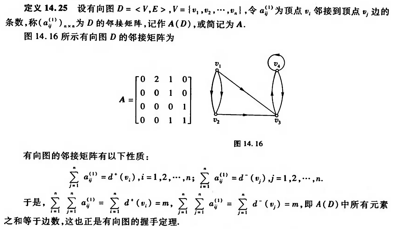 离散数学5图论