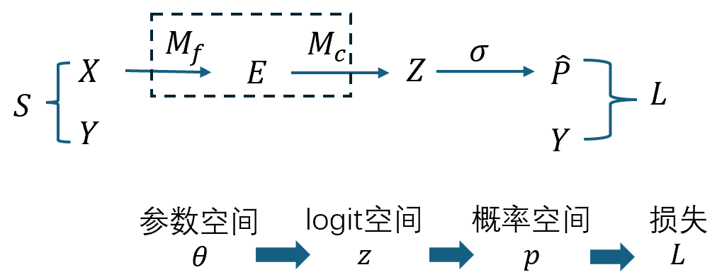 image-20250913162308886