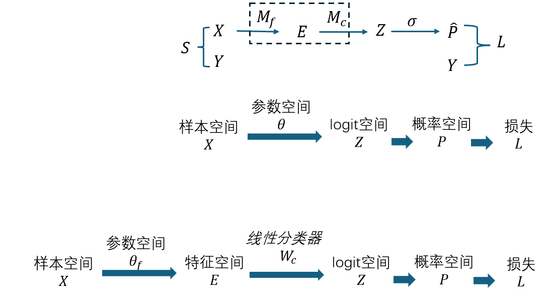 image-20250915105633014